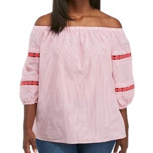 🆕️Off-the-shoulder Top